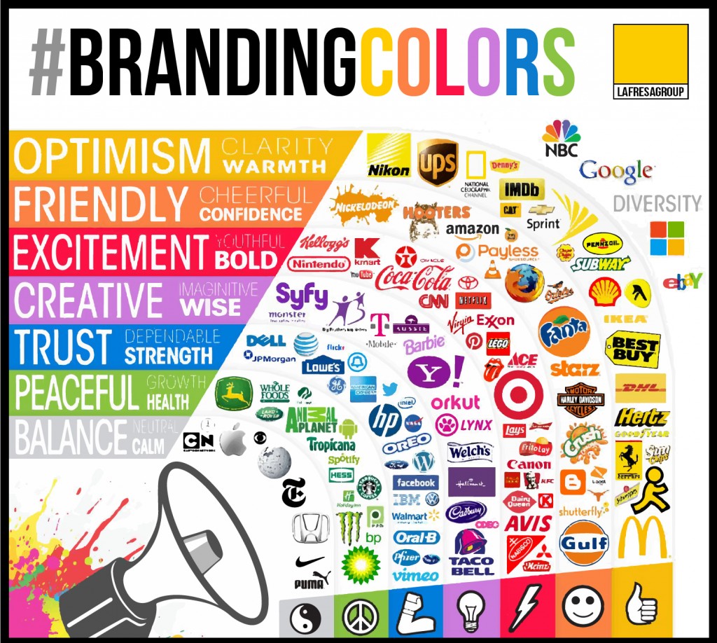 Branding-Colors